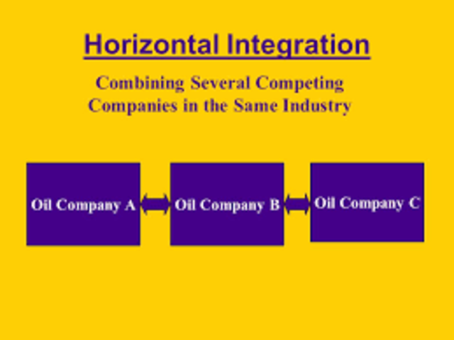 Horizontal Integration