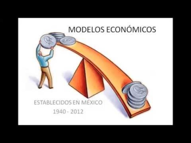 Desarrollo estabilizador(1940-1970) Para la rápida industrialización del país se reducen los gastos de gran parte de los sectores particularmente en las clases más bajas dejando la repartición de la riqueza del país en un estado de inequidad y desigualdad