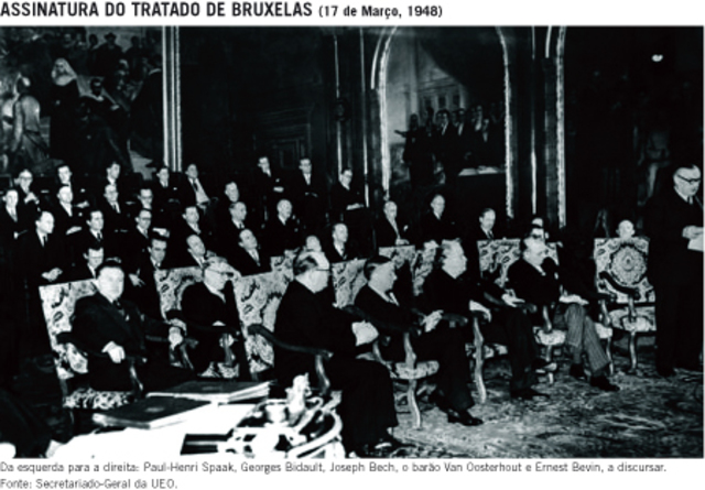 Tratado de Bruxelas