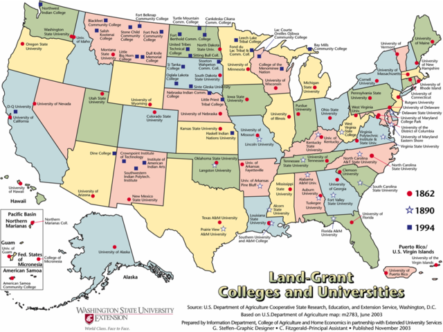 Morill Land Grant College Act