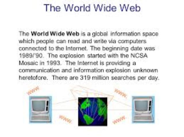 Abril 30, 1993  World Wide Web