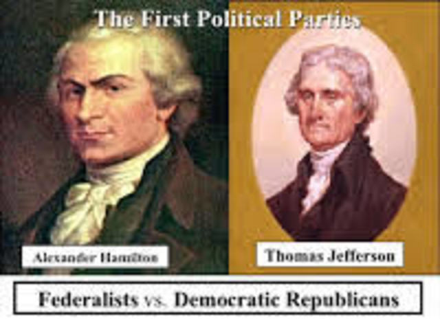 Creation of Political Parties