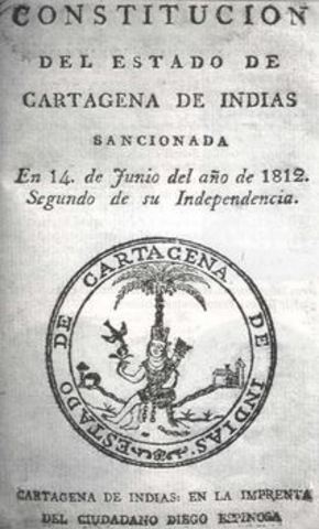 Constitución de Cartagena de Indias
