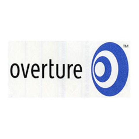 overture