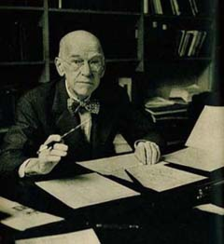 Escuela del comportamiento humano- Helton Mayo