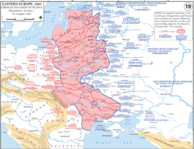 The Eastern Front