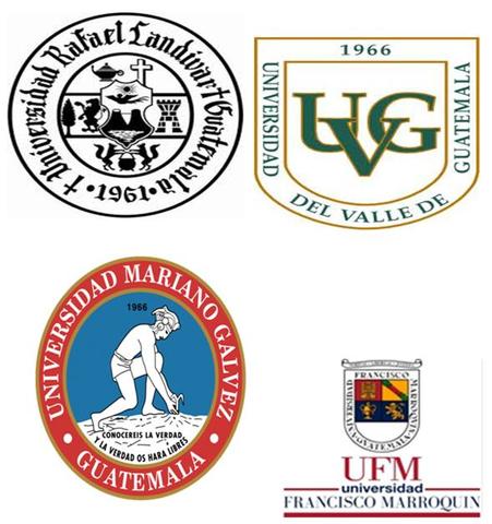 Surgimiento de universidades privadas