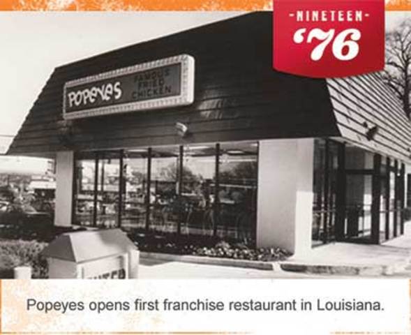 Popeyes