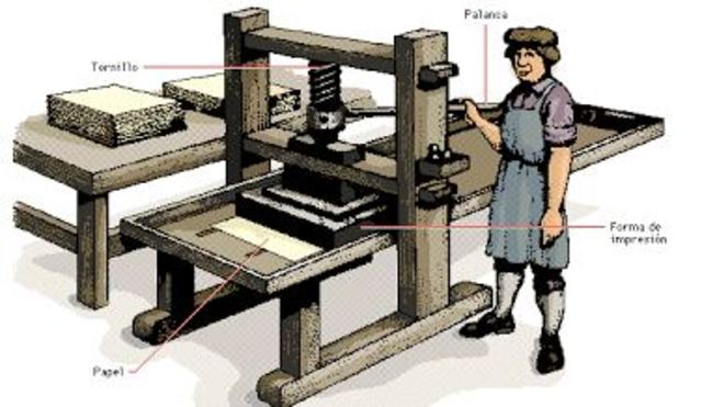 El periódico y su impresión