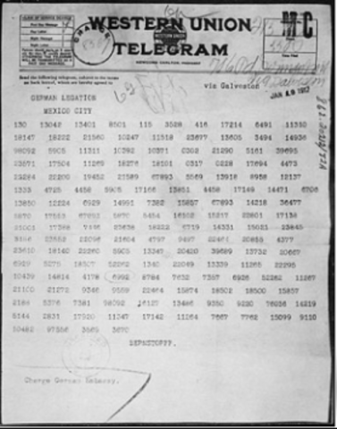 Zimmerman Telegram