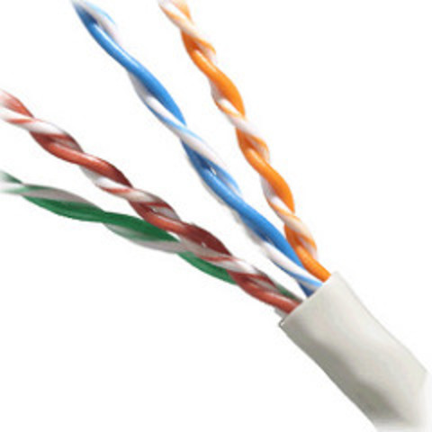 Alexander Graham Bell inventa el cable de par trenzado