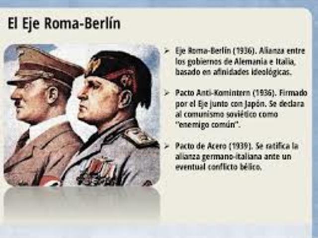 Mussolini y Hitler forman el eje Berlín-Roma