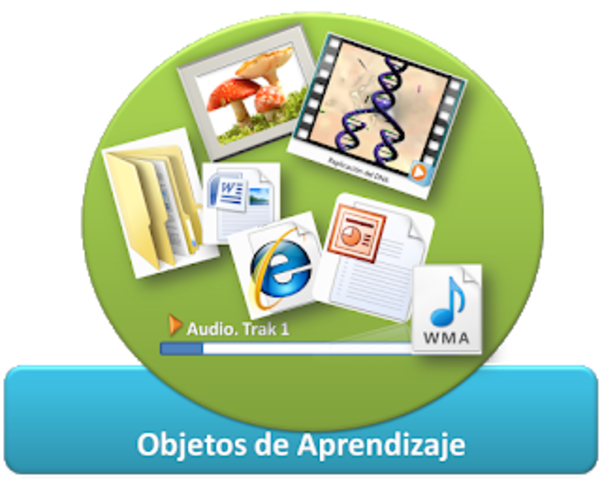 (1994) WILLEY- OBJETO DE APRENDIZAJE