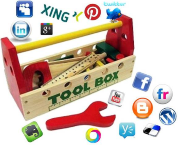 Entidades Digitales/ No Digitales