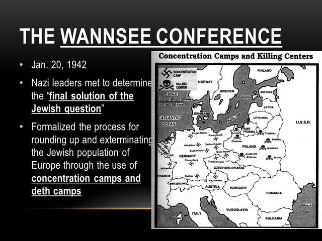 The Wannsee Conference