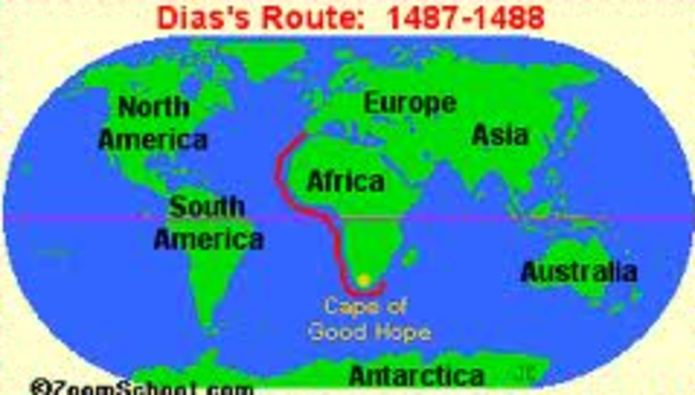 Bartolomeu sailed around the southernmost tip of Africa