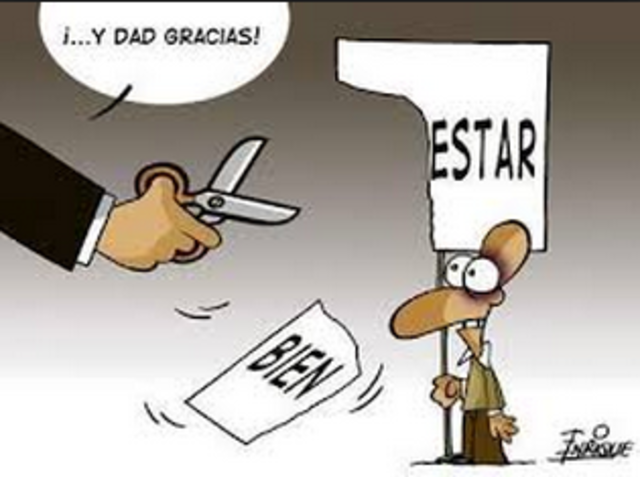 Bienestar(Uribe, 2004).