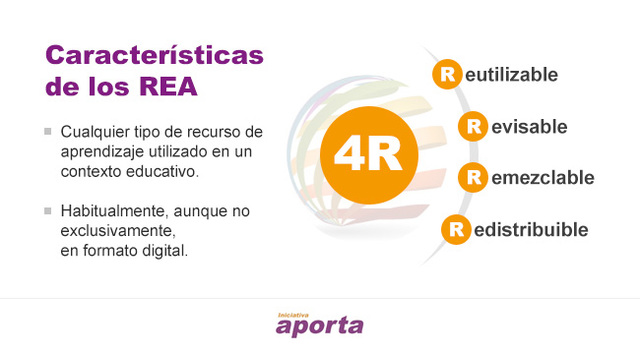 RECURSOS EDUCATIVOS DE LIBRE ACCESO