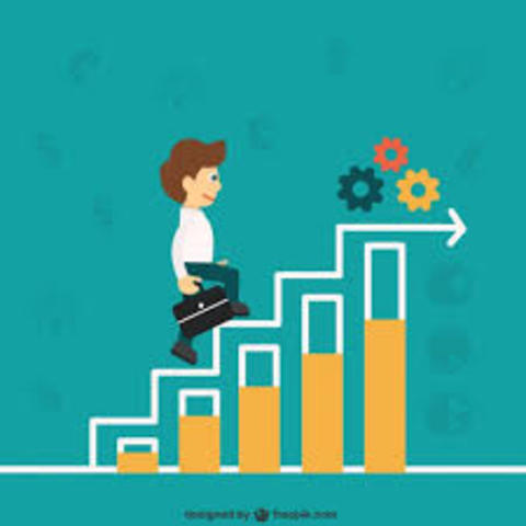 Objeto de Aprendizaje