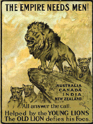 Nationalism During World War 1