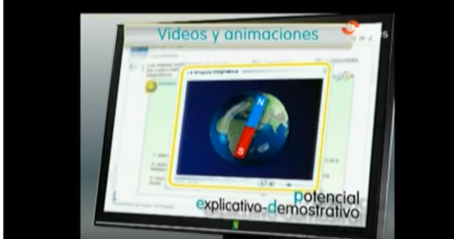 MORAN: Contenidos educativos digitales