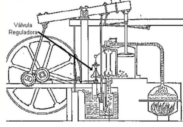 IV. HITOS FUNDAMENTALES DE LA HISTORIA DE LA TECNOLOGÍA Y MODELOS SOCIALES