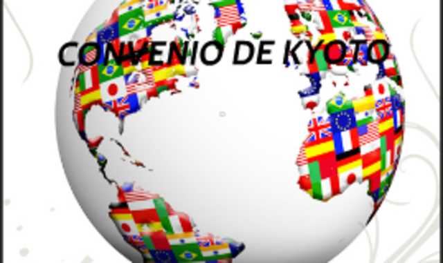 CONVENIO DE KYOTO