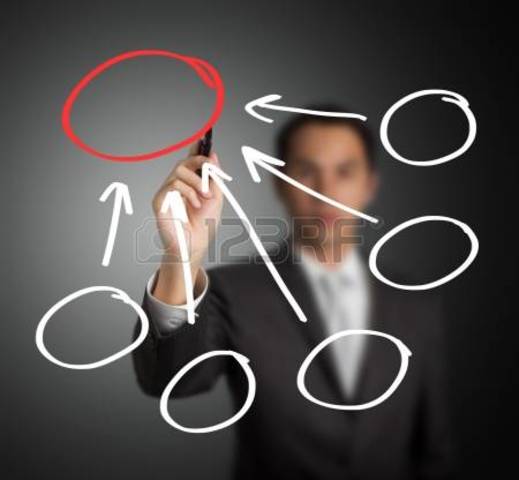 Objetivo del proyecto