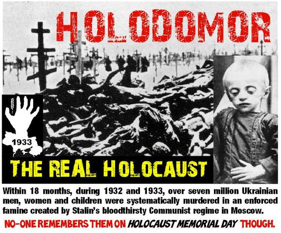 The Holodomor 1932-1933