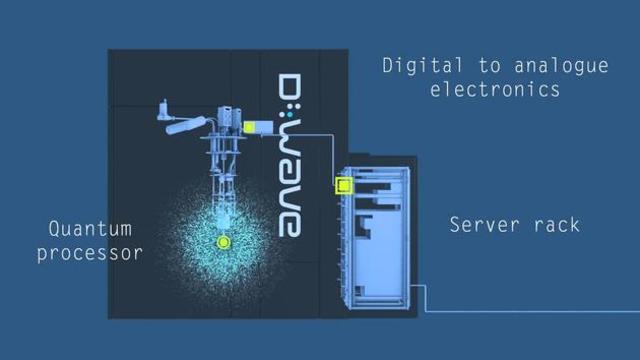 Estan entre nosotros