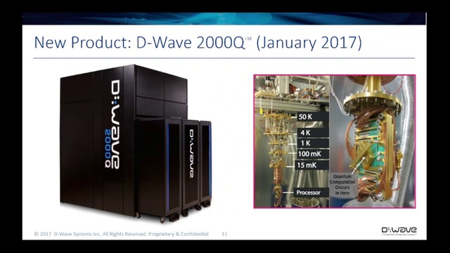 Procesamiento monstruoso