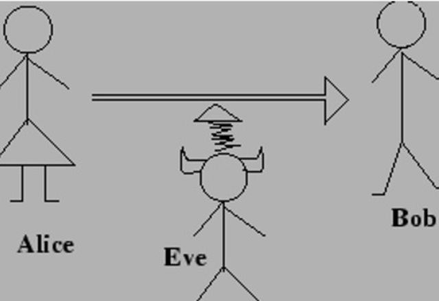 Criptografia cuántica