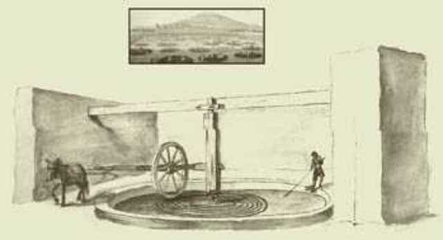 Desarrollo del procesamiento de patio por Bartolomé de Medina