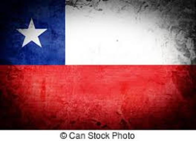 Independencia de Chile