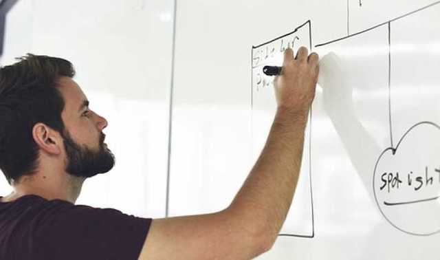 Asistență la clasă