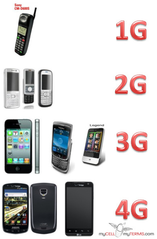 Crecimiento de la banda ancha