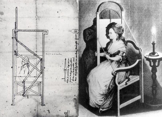 Fisionotrazo y Siluetado