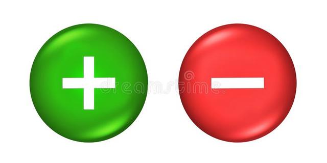 Uso del signo menos y más