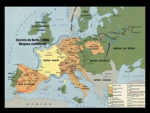 Revolución Napoleónica