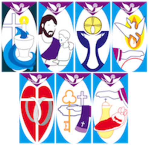 Fines de la Educación Religiosa