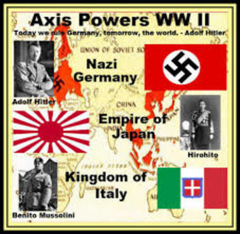 Axis Powers