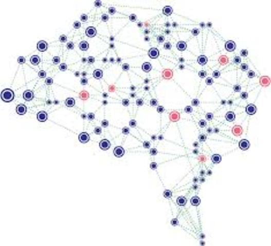 Entidades digitales o no digitales