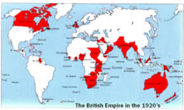 Recruitment of British Colonies in World War 1