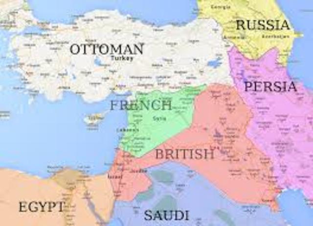 Partition of the Ottoman Empire