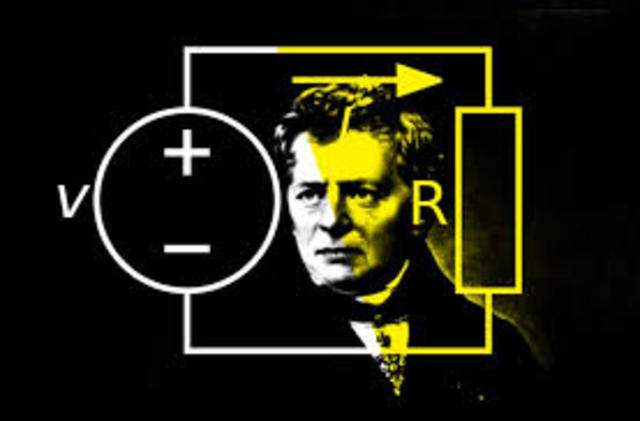 Demostración Matemática de los Fenómenos Eléctricos