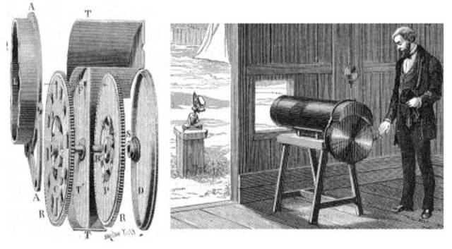 Revolver Fotográfico