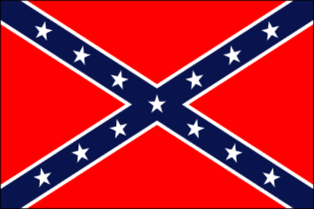 Formation of the the Confederacy