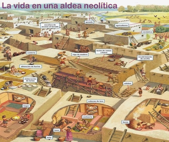 El Neolítico