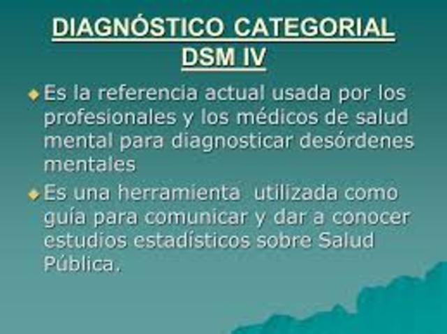 DSM IV