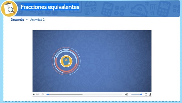 Fracciones equivalentes